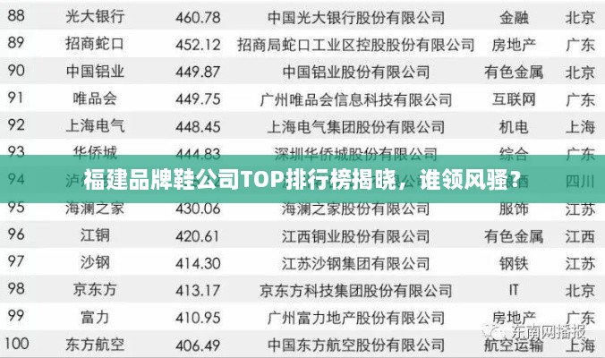 福建品牌鞋公司TOP排行榜揭曉，誰領(lǐng)風(fēng)騷？