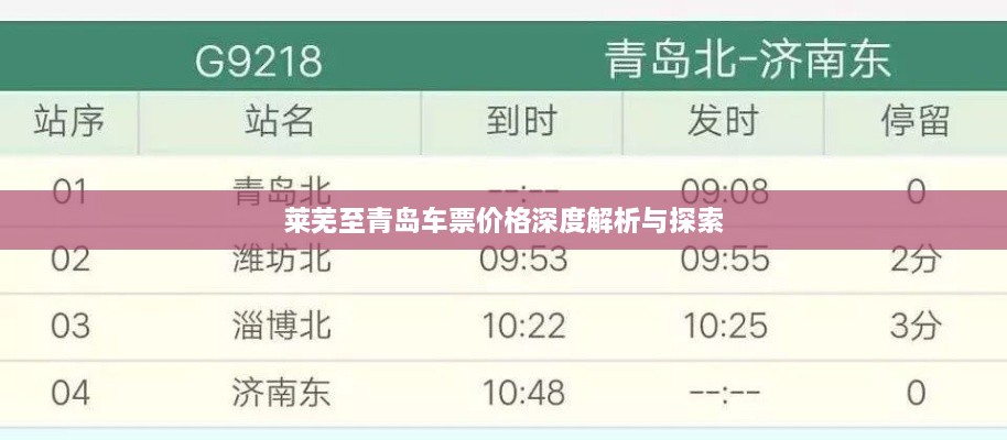 萊蕪至青島車票價格深度解析與探索