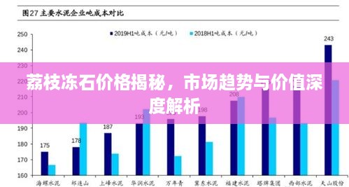 荔枝凍石價格揭秘，市場趨勢與價值深度解析