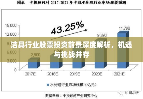 潔具行業(yè)股票投資前景深度解析，機遇與挑戰(zhàn)并存