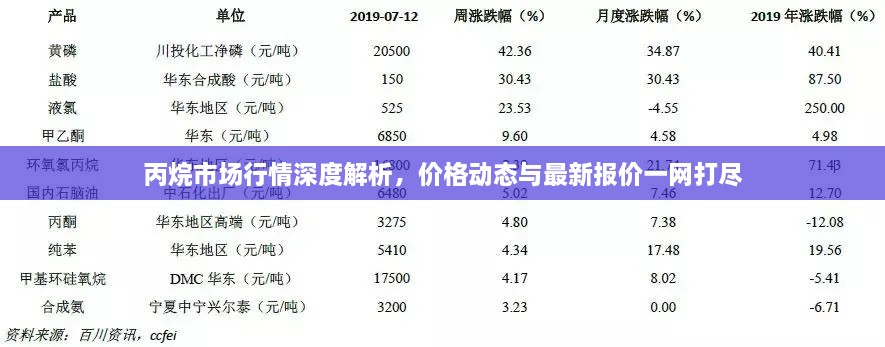 2025年2月20日 第8頁(yè)