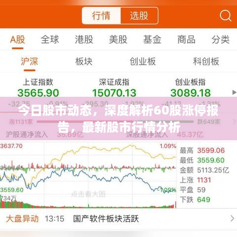 今日股市動態(tài)，深度解析60股漲停報告，最新股市行情分析