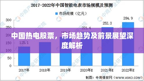 中國熱電股票，市場趨勢及前景展望深度解析