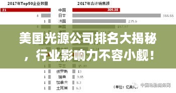 美國(guó)光源公司排名大揭秘，行業(yè)影響力不容小覷！