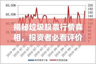 揭秘垃圾股票行情真相，投資者必看評(píng)價(jià)！