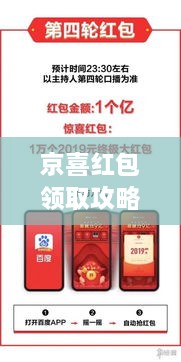 京喜紅包領(lǐng)取攻略，輕松獲取超值紅包！