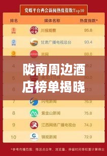 隴南周邊酒店榜單揭曉，TOP10最熱酒店推薦！